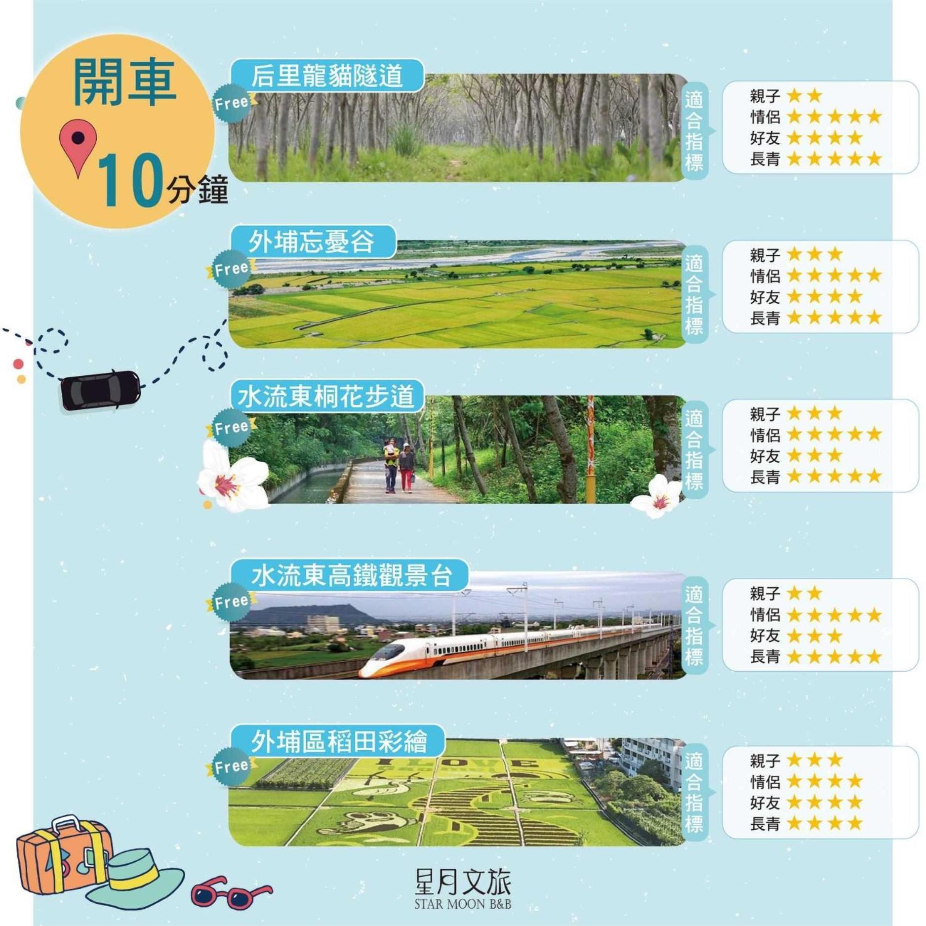 星月文旅溫泉民宿 Hậu Lý Ngoại thất bức ảnh
