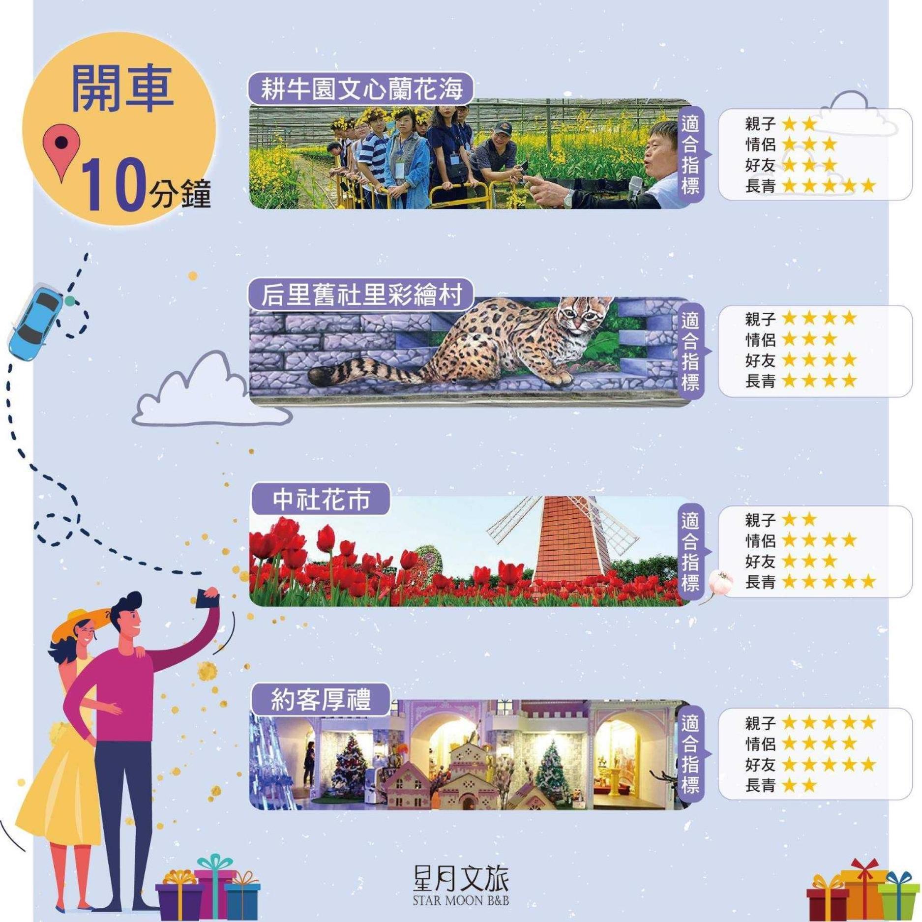 星月文旅溫泉民宿 Hậu Lý Ngoại thất bức ảnh